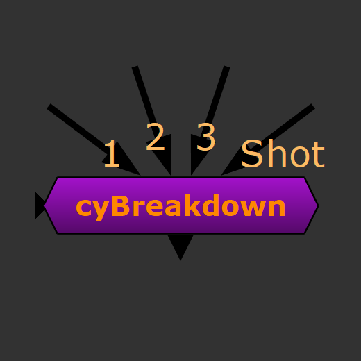 CY Breakdown